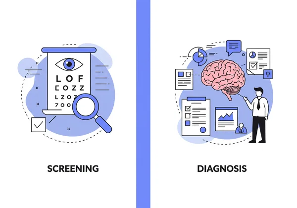 Visual comparison of dyscalculia screening and diagnosis.