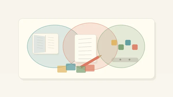 Overlapping learning signals