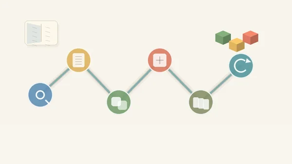 Support pathway for learning differences